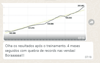 Depoimento real de aluno do SOS Vendas